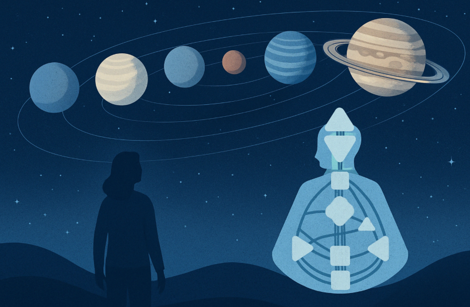 How Planets Influence Your Life Through Human Design